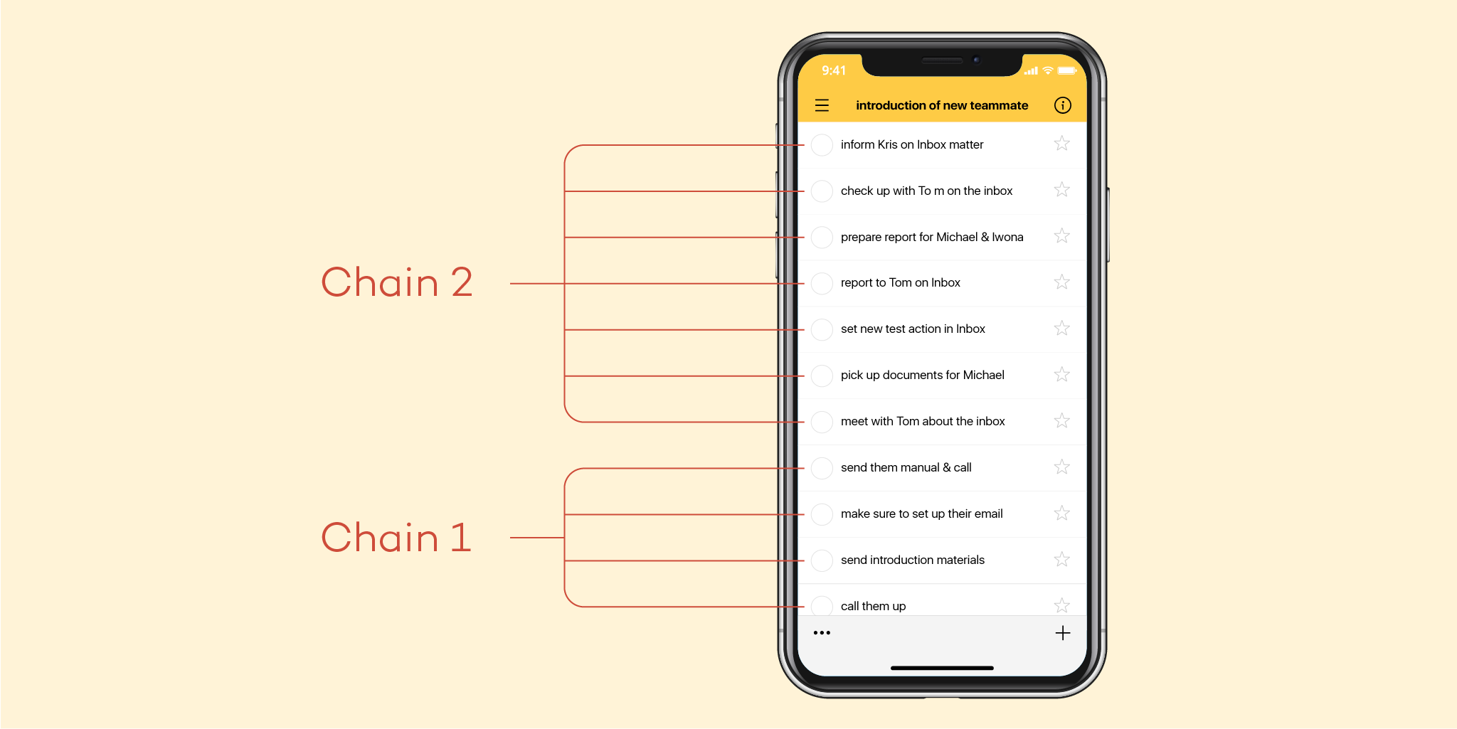 Chain tasks