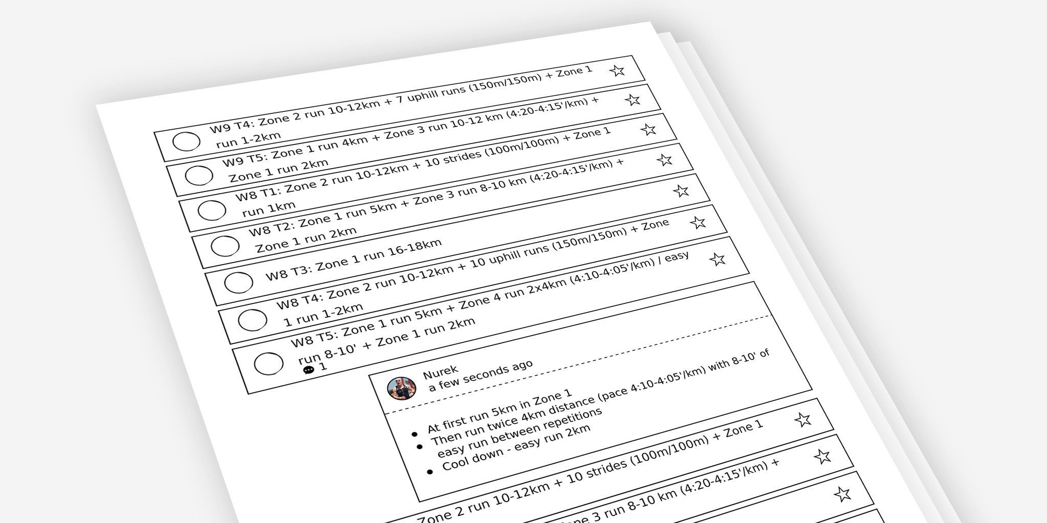 Training plan printout